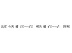 ԤѴʮ
